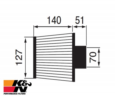 K&N Air Filter RU-4960