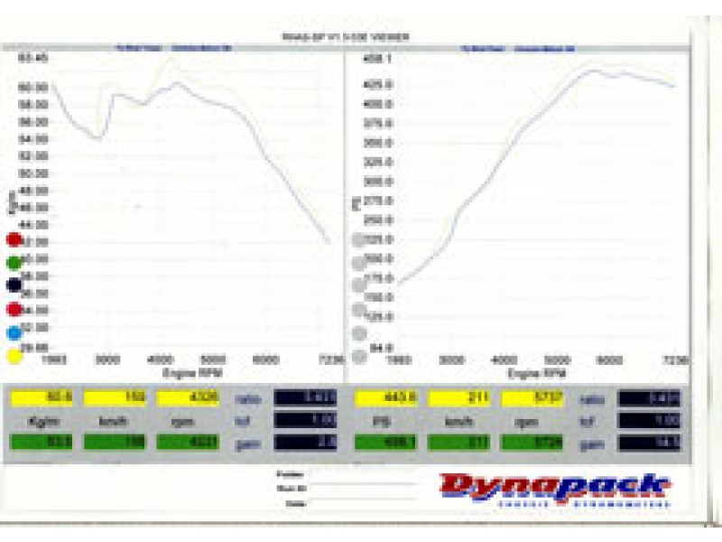 GruppeM BMW 4-Series F82 M4 3.0TT Intake System